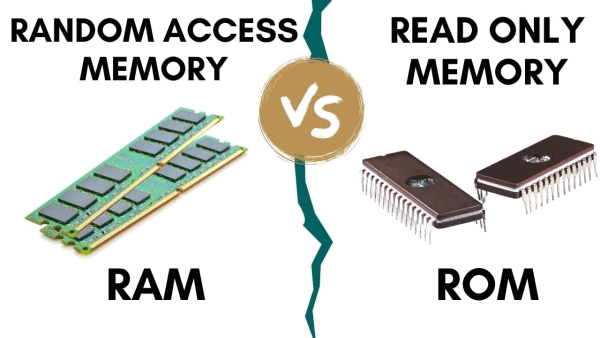 Perbedaan RAM dan ROM