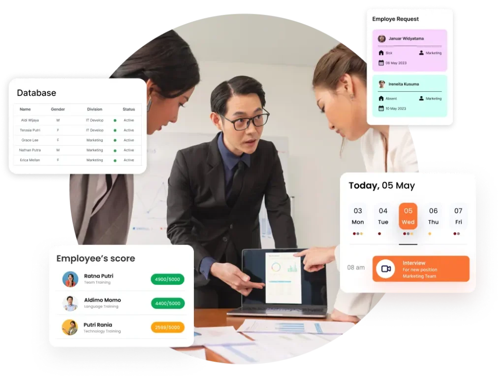 Model Website Penyedia Aplikasi HRD Cocok Untuk Startup