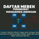 51 Daftar Merek Perangkat Manajemen Jaringan Seperti Mikrotik Cisco