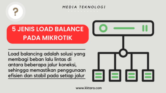 5 Jenis Load Balance Pada MikroTik - kktara.com