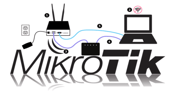 11 Masalah Sistem Mikrotik dan solusinya